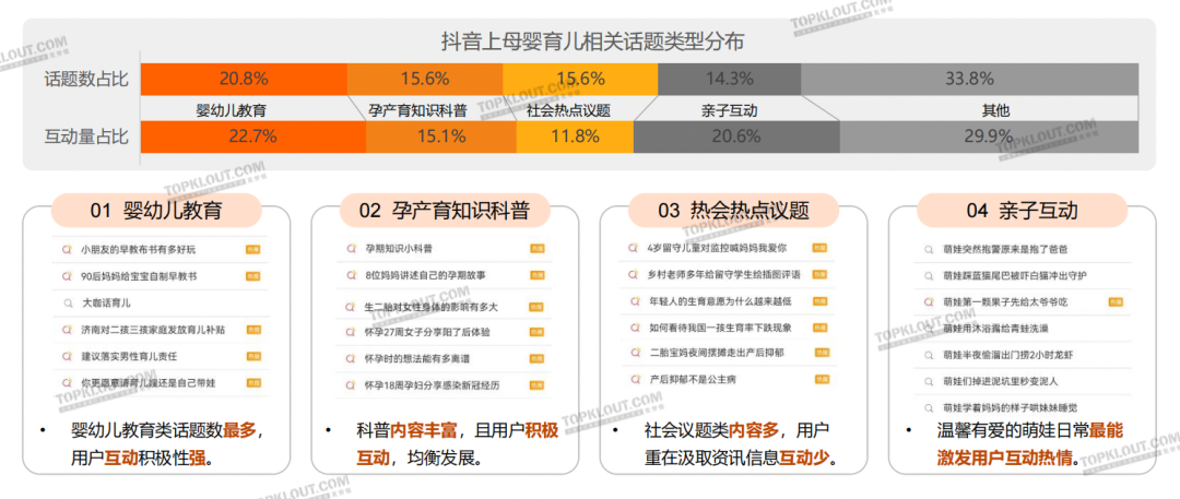 ​精致悦己、反向育儿，母婴品牌营销换套路了？