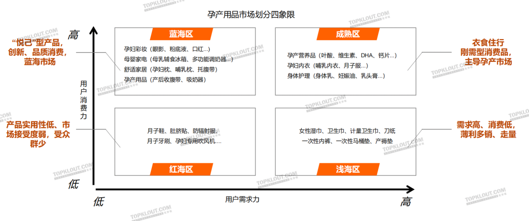 ​精致悦己、反向育儿，母婴品牌营销换套路了？