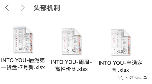 从0到亿｜万字解密INTO YOU抖音快手操盘