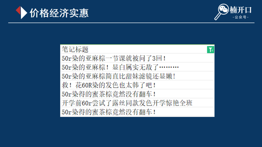 怎么把1个品在小红书上快速打爆！不到1年如何通过小红书做到2000w+销售额？