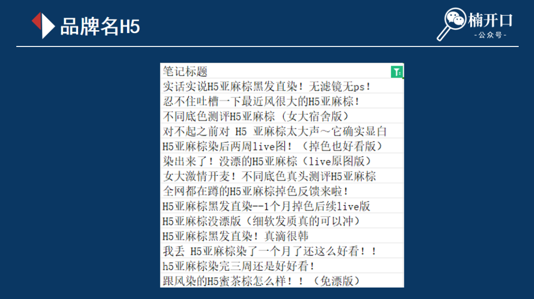 怎么把1个品在小红书上快速打爆！不到1年如何通过小红书做到2000w+销售额？