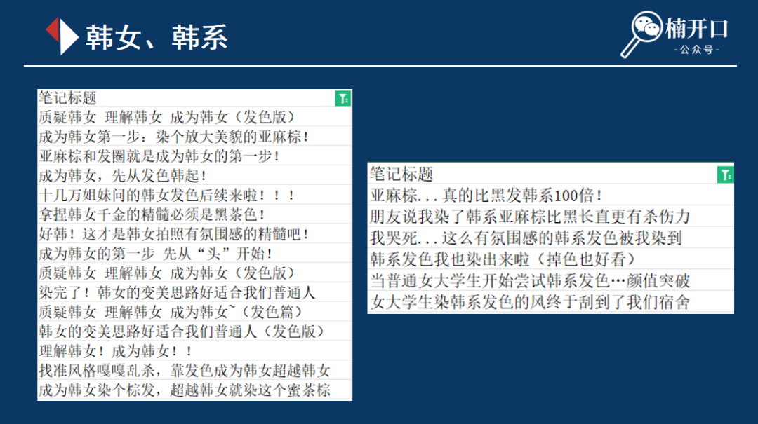 怎么把1个品在小红书上快速打爆！不到1年如何通过小红书做到2000w+销售额？