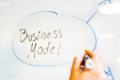 你知道如何運用商業模式畫布來描述一個商業模式嗎？