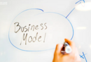 你知道如何运用商业模式画布来描述一个商业模式吗？