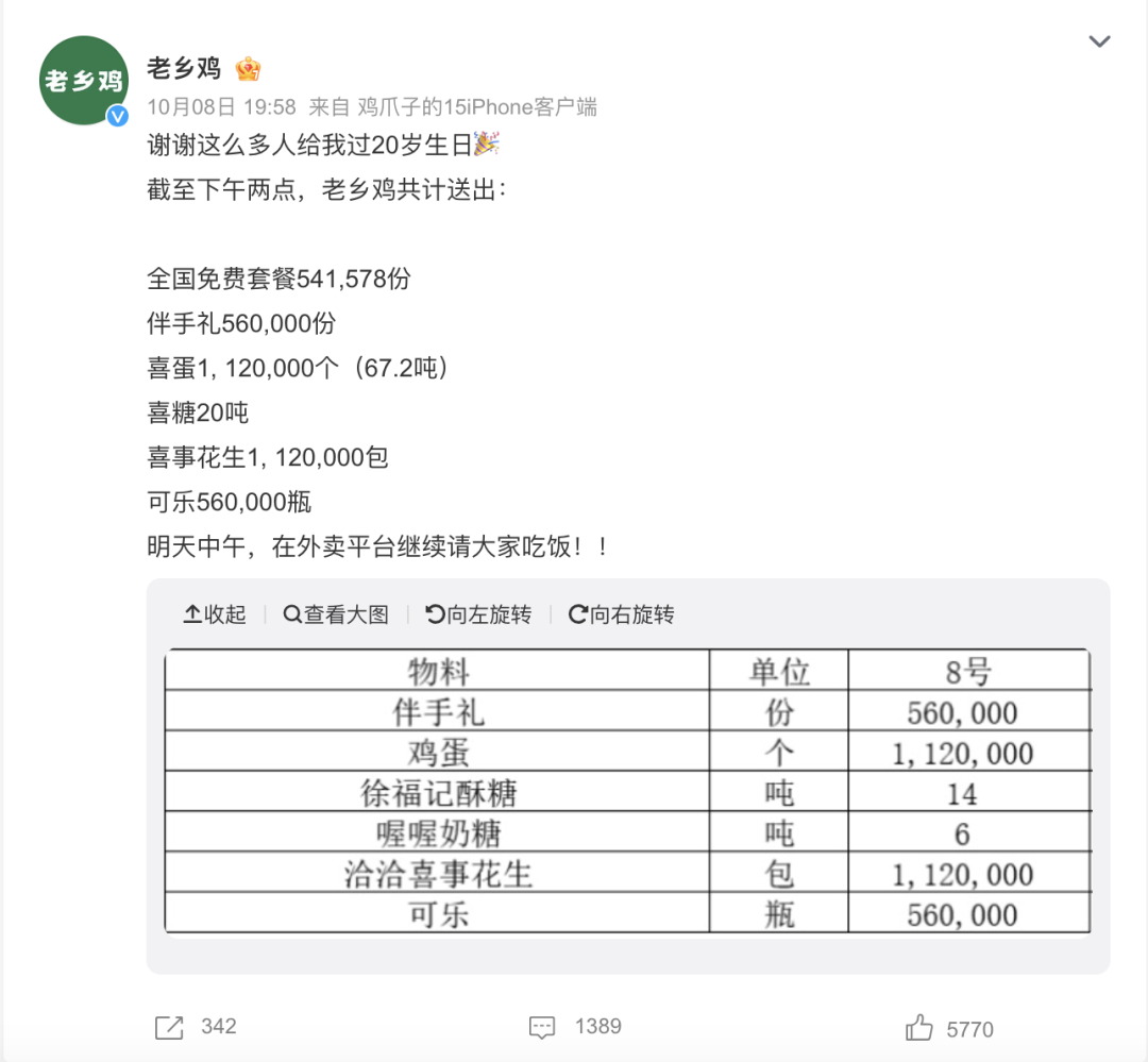 将热点化为品牌记忆，盘点5个年度最佳营销案例