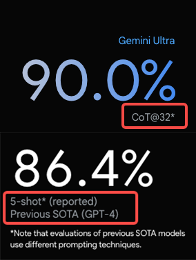 试用完谷歌的Gemini，我只想说GPT-4有点逊色插图9