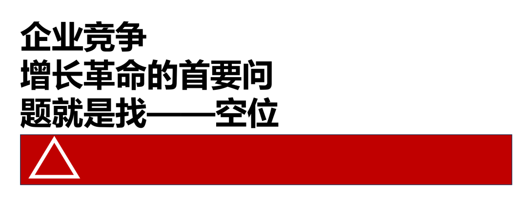 品牌1号位：找空位、定战略、落4P、卖不同