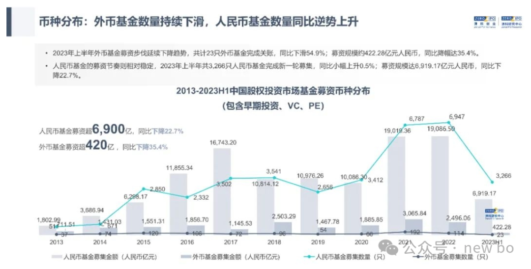 機器人行業調研-投資篇