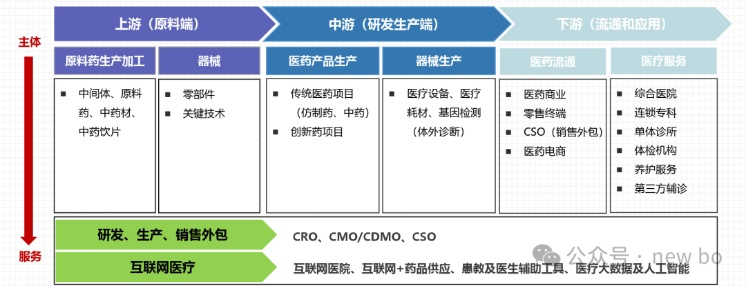 机器人行业调研（十）