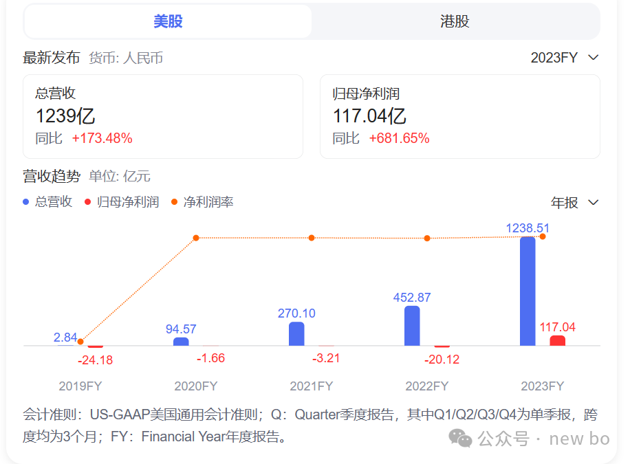 機(jī)器人行業(yè)調(diào)研（六）