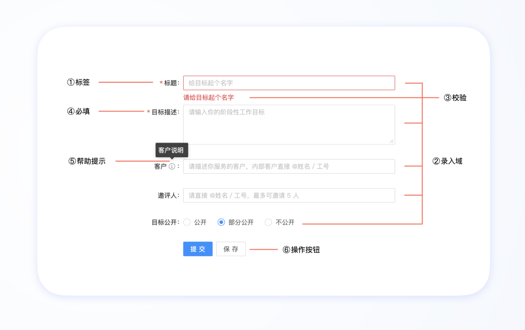 《UX入門》第七講：表單設計3步走-提升表單操作效率和體驗