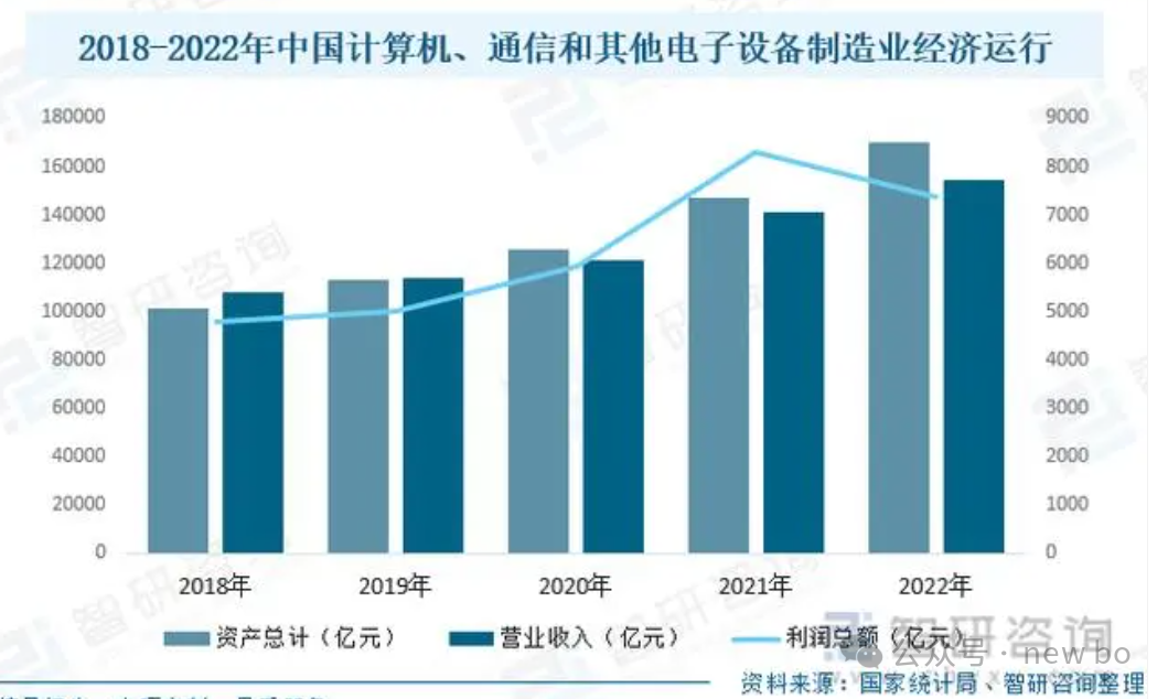 機(jī)器人行業(yè)調(diào)研（六）