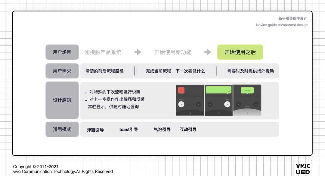 《UX入門》第六講：9種設計模式，幫你全面認識新手引導