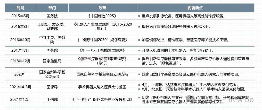 机器人行业调研（十）