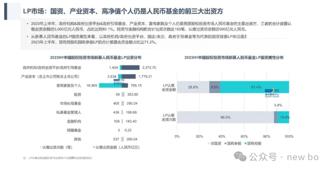 機器人行業調研-投資篇