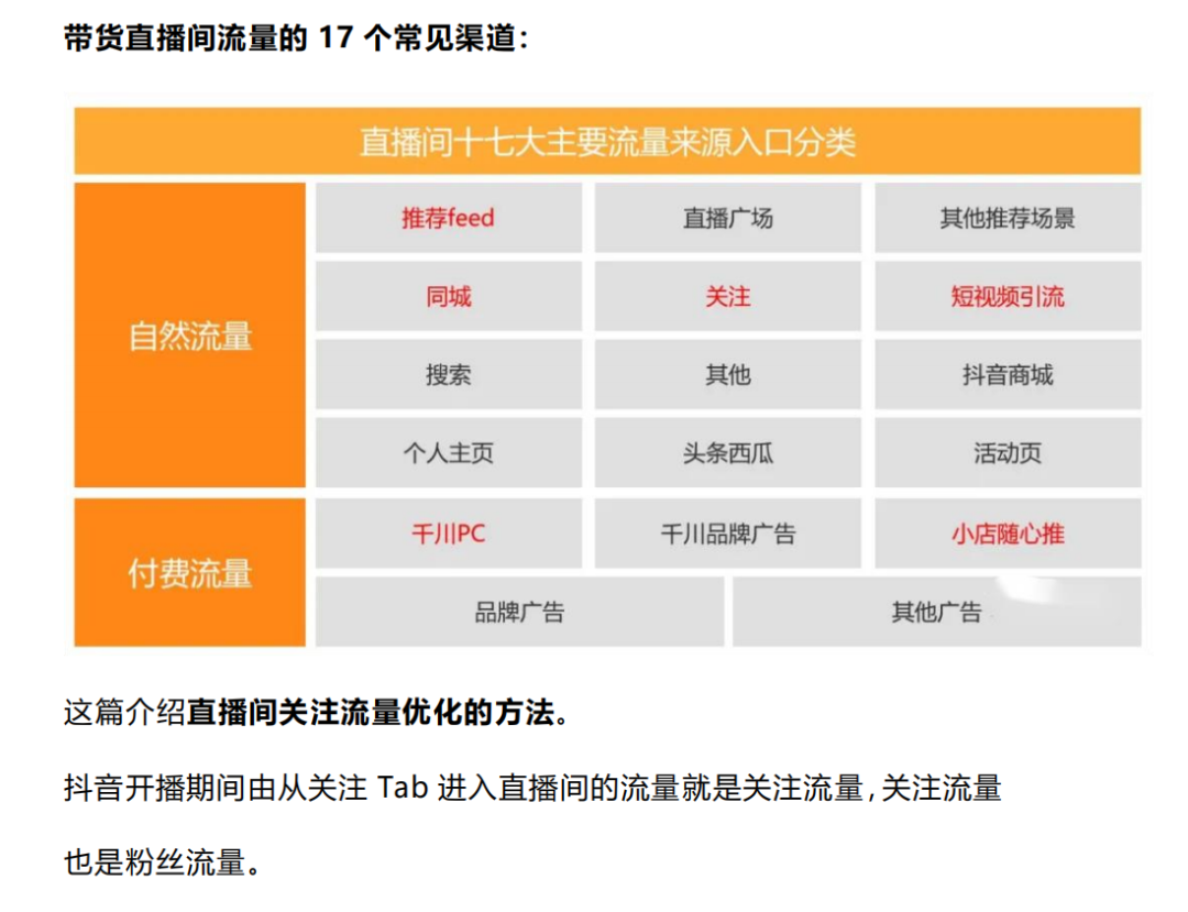 抖音电商运营：直播间关注流量的优化调整