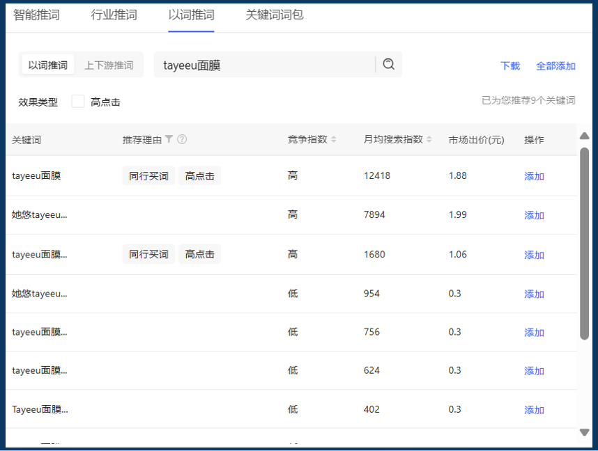 新品上线如何快速有销量？附3种高曝光卖货模板！