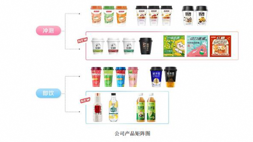 直播间销量暴增400倍，奶茶第一股“飘”了？