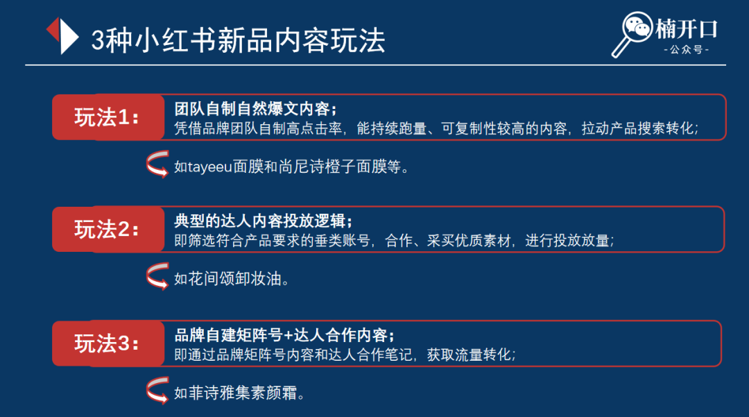 新品上线如何快速有销量？附3种高曝光卖货模板！