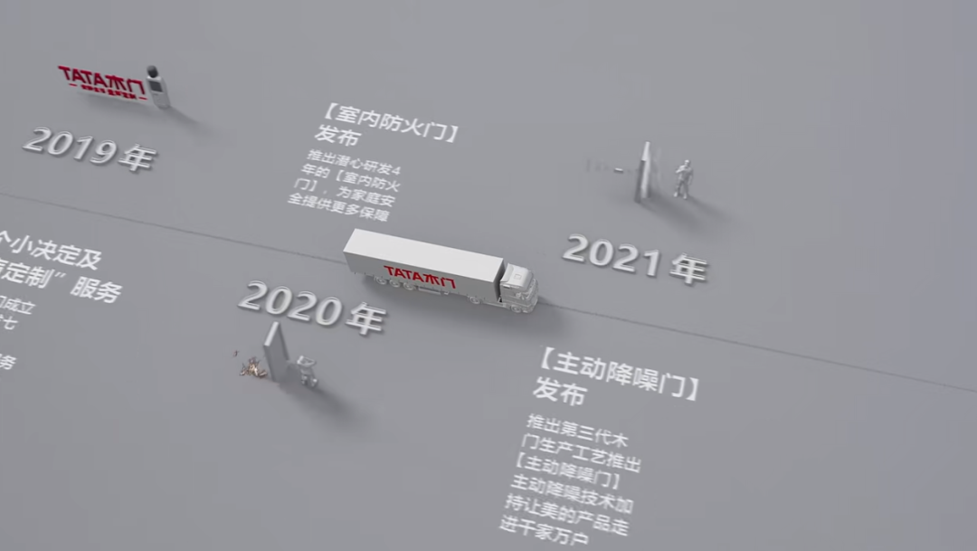 今年520，为什么这支品牌态度片成了黑马？