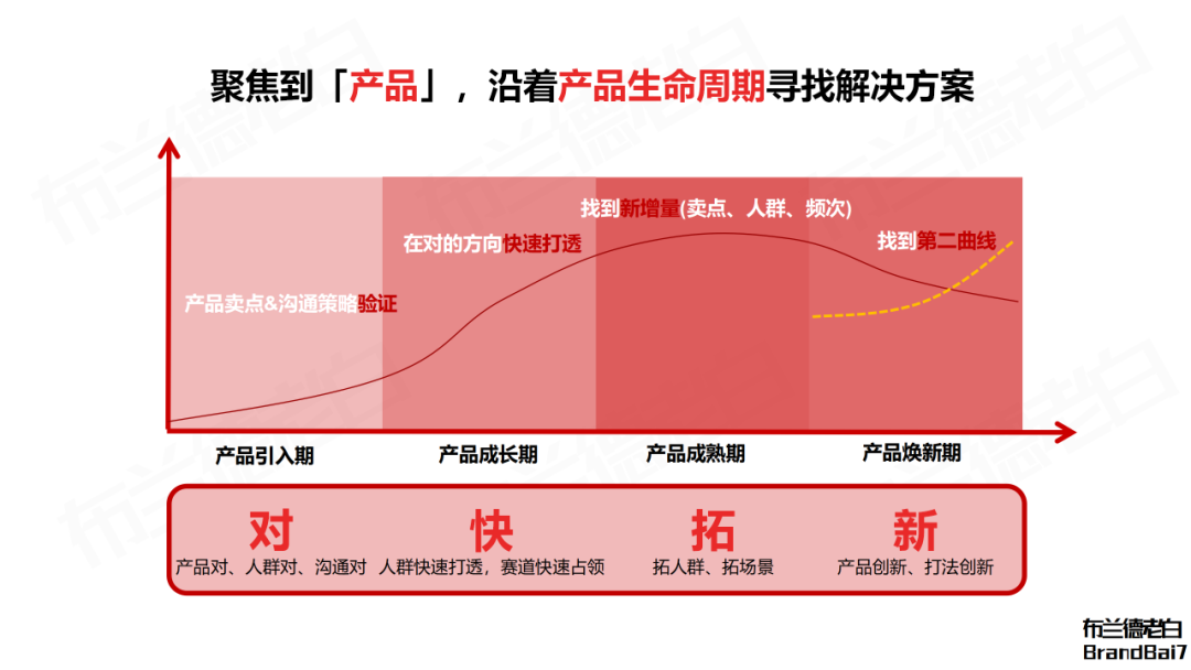 美妆厦门帮可能走不出抖音