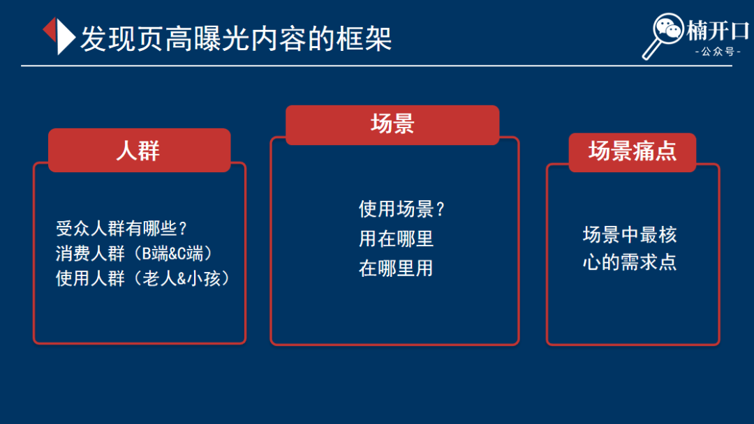 内容营销种草方案怎么写？一文理清全流程SOP！