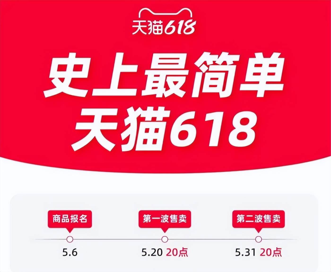 淘宝京东不预售，618进入“极简模式”｜Morketing618特辑01期