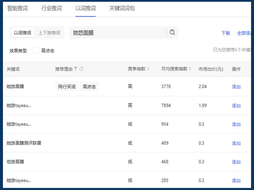 新品上线如何快速有销量？附3种高曝光卖货模板！