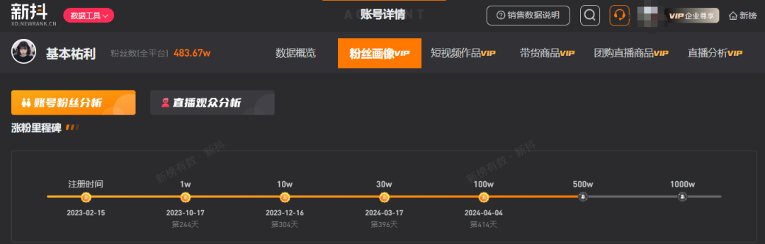 韩国留学生在中国做博主，单月涨粉300万全靠“已读乱回”？