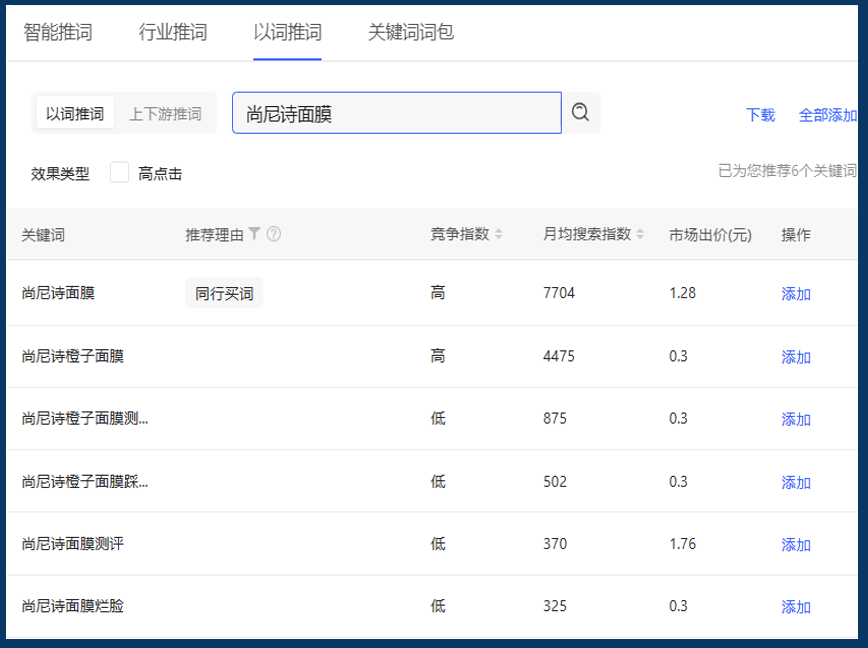 新品上线如何快速有销量？附3种高曝光卖货模板！