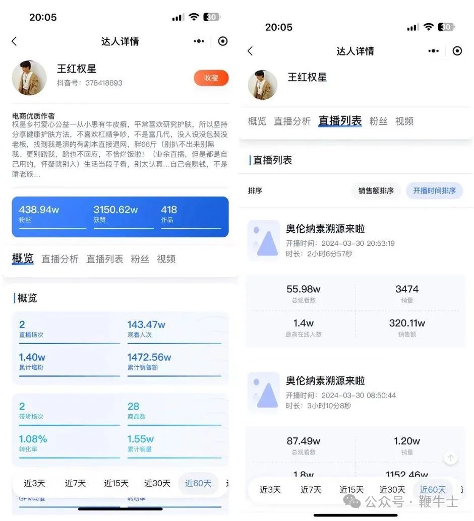 百万级网红王红权星被各社交平台封禁