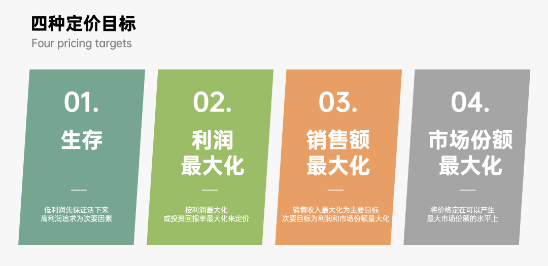 2024年策略人必备的124个营销模型（14.0最新版）