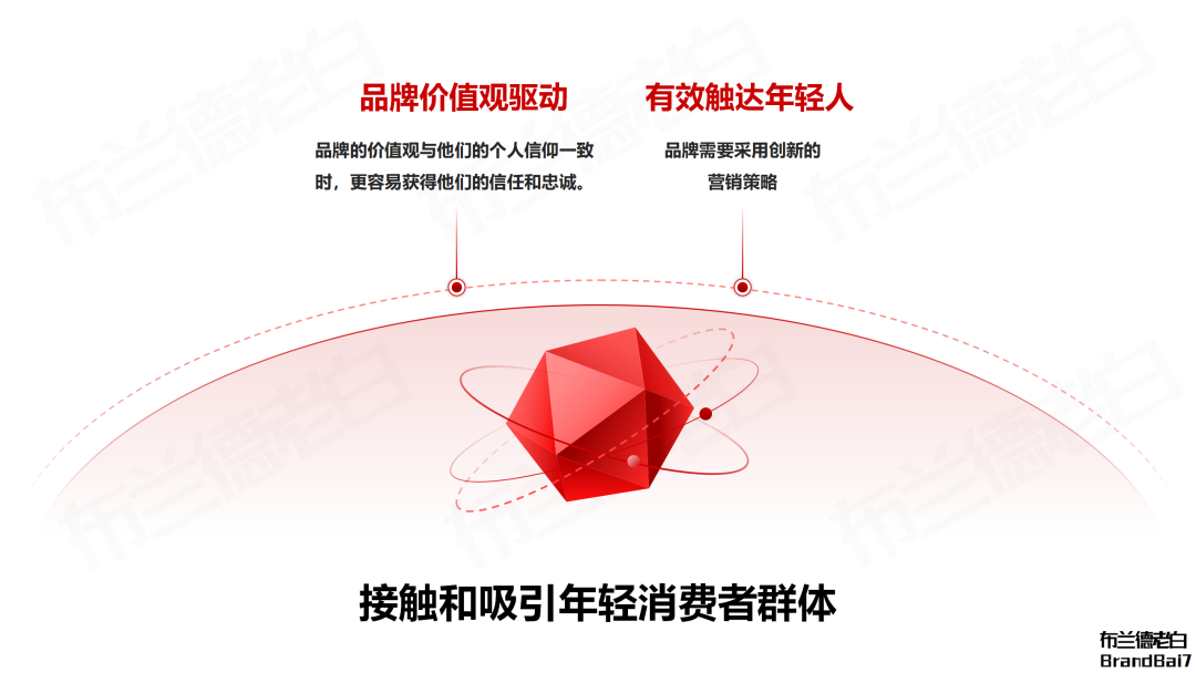 品牌难以突破瓶颈？老板认知是根本问题！