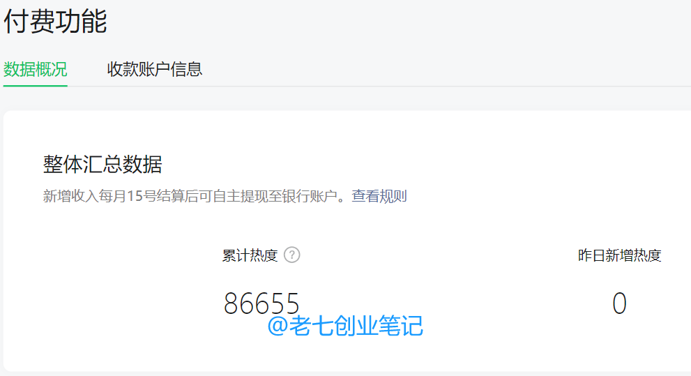 付费阅读赚了8665.5元，我做对了什么？