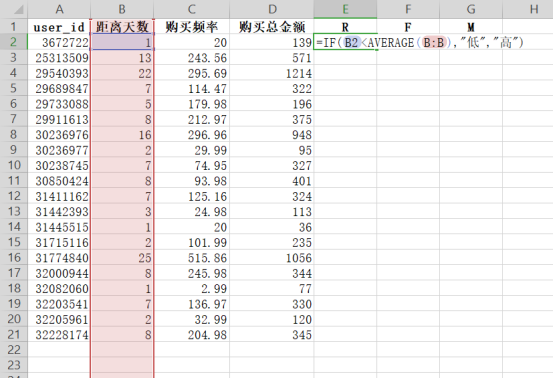 如何从几千万上百万的用户中筛选出高价值用户？