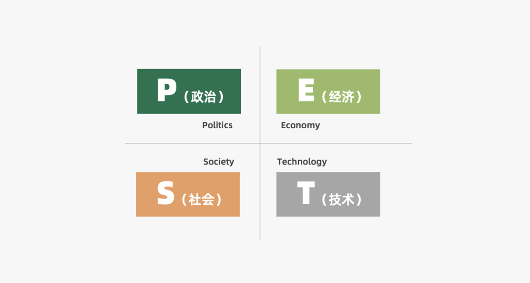 2024年策略人必备的124个营销模型（14.0最新版）