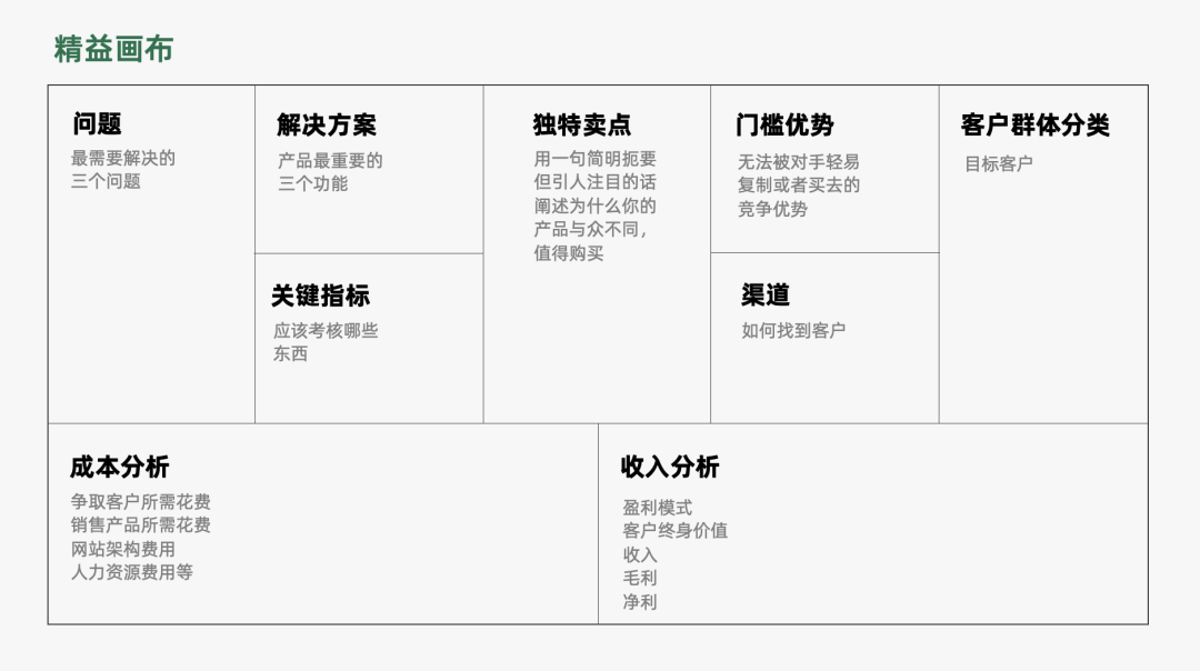 2024年策略人必备的124个营销模型（14.0最新版）