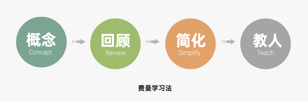 2024年策略人必备的124个营销模型（14.0最新版）