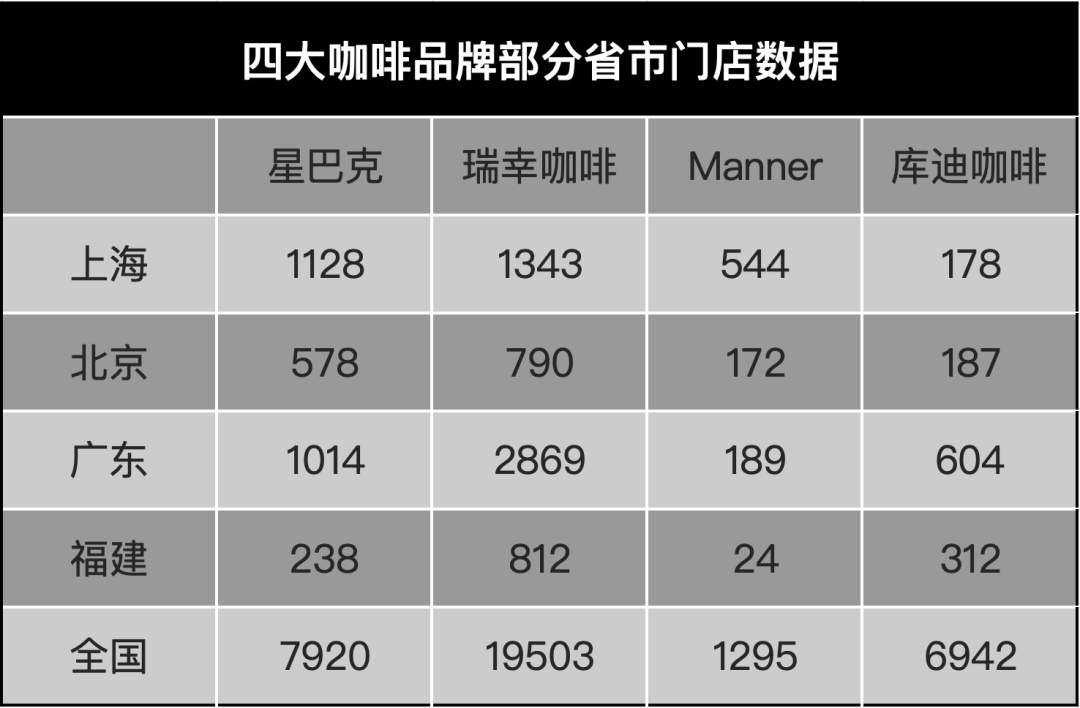 Manner活成了自己讨厌的样子