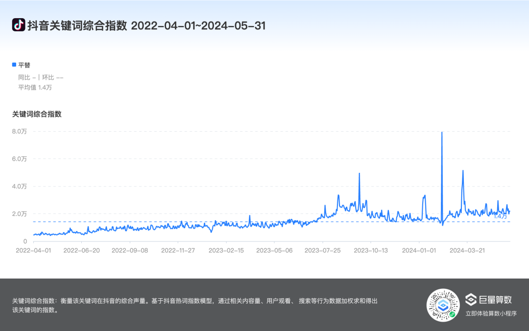 当代年轻人正在抛弃“炫富”，甚至开始抛弃“品牌”