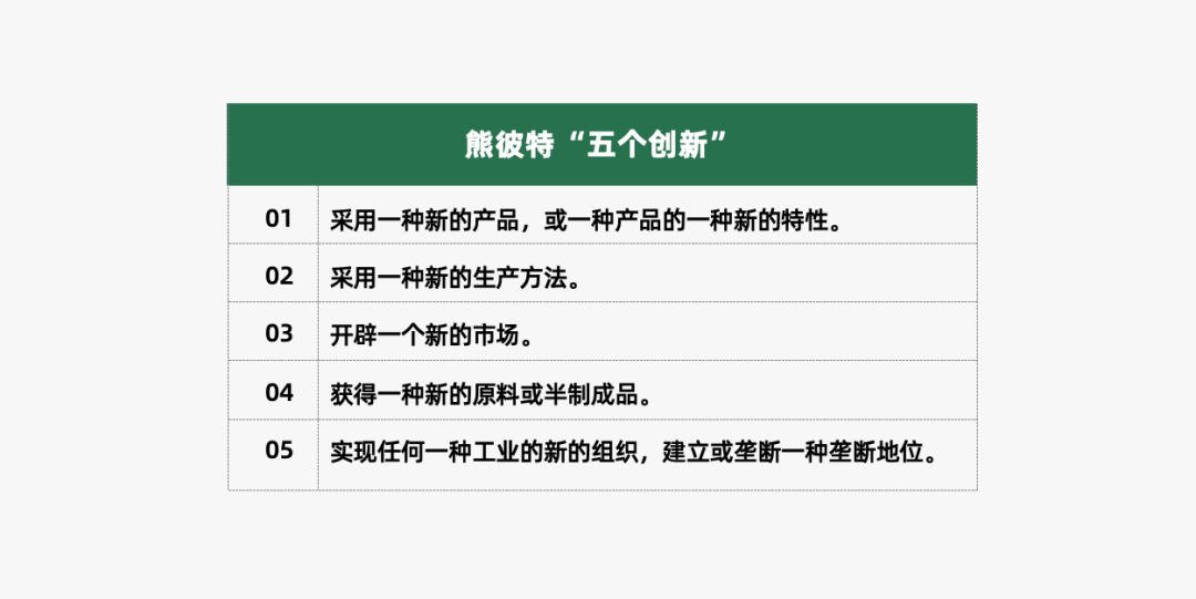 2024年策略人必备的124个营销模型（14.0最新版）