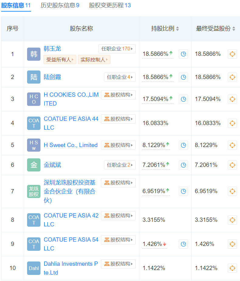 半自动、手冲、自带杯——Manner事件背后的细节与反转