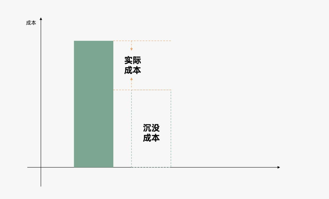 2024年策略人必备的124个营销模型（14.0最新版）