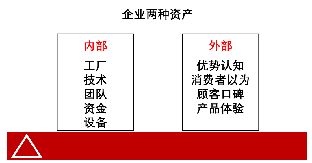 品牌1号位：5元1碗米饭，太二酸菜鱼忽略了——本质