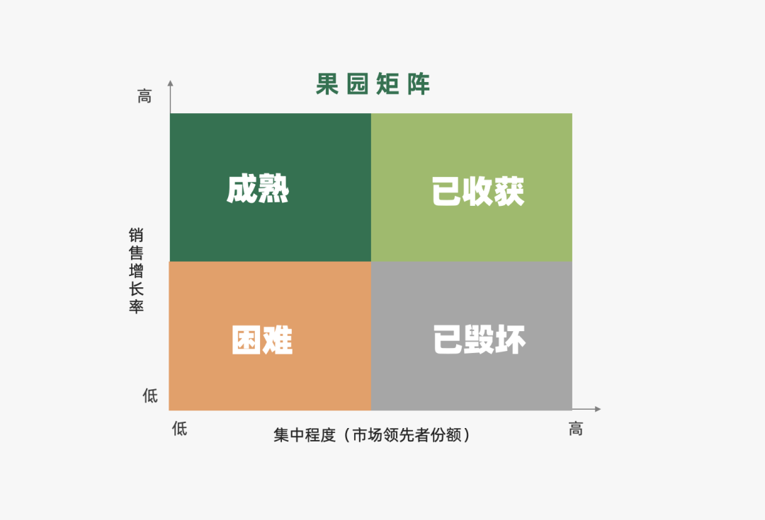 2024年策略人必备的124个营销模型（14.0最新版）