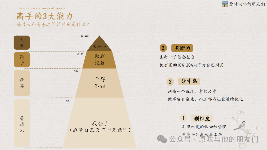 千万别掉入“个体创业陷阱”，除非你具备这6种能力（文末送个人IP画布）