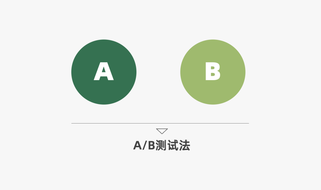 2024年策略人必备的124个营销模型（14.0最新版）