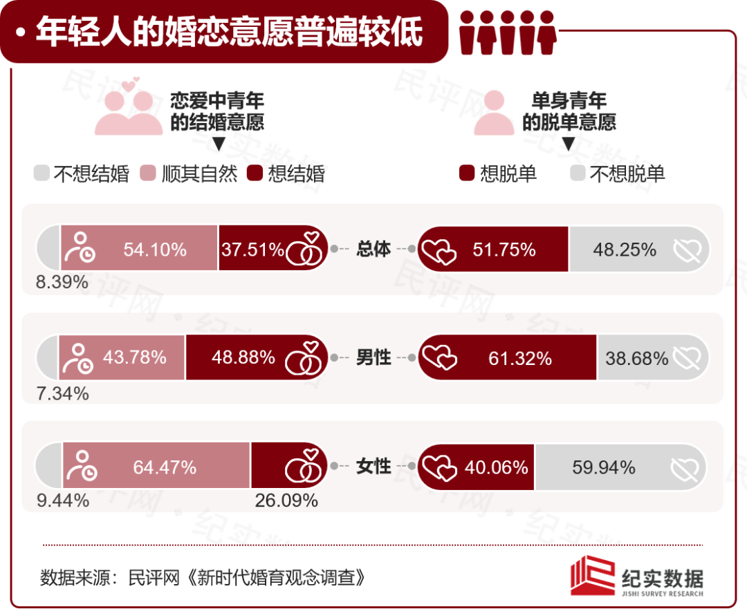 万人围观抖音上“打工人”下班生活，谁在带火「一个人的乌托邦」