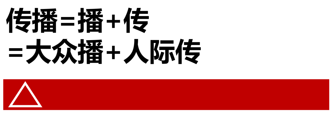 品牌1号位：砸钱增长，到底怎么个，砸