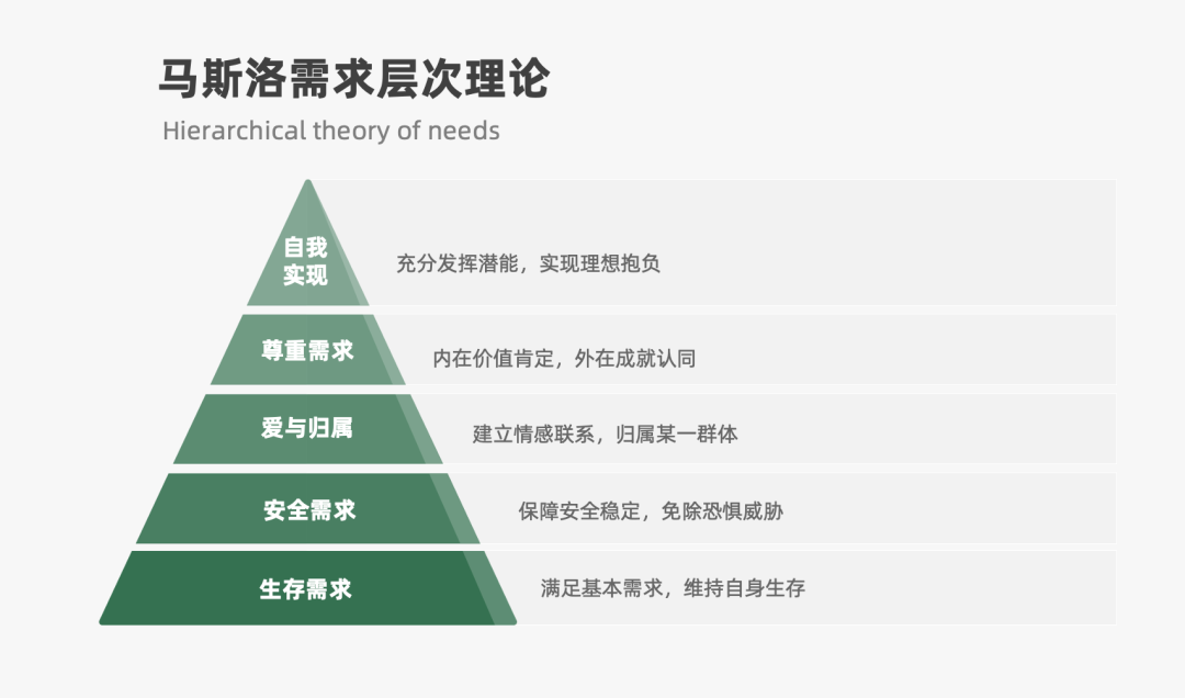 2024年策略人必备的124个营销模型（14.0最新版）